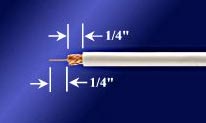 cut end of coaxial cable