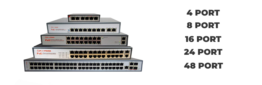 We have PoE switches ranging from four ports to forty-eight ports