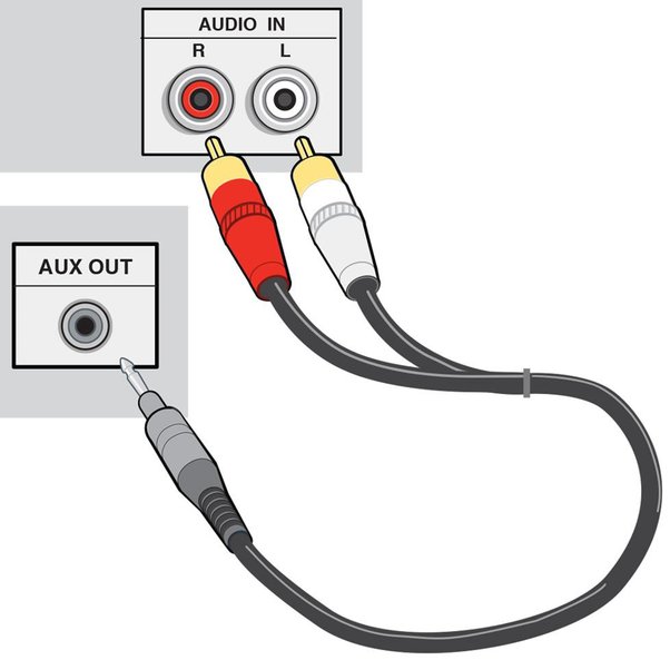 AUX Cable Audio